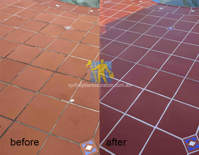 Sydney Tile Restoration Efflorescence Treatment Services In Sydney