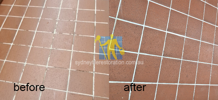 Sydney Tile Restoration Efflorescence Treatment Services In Sydney