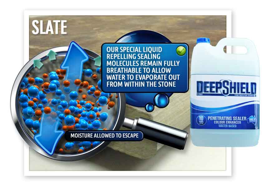 deepshield slate