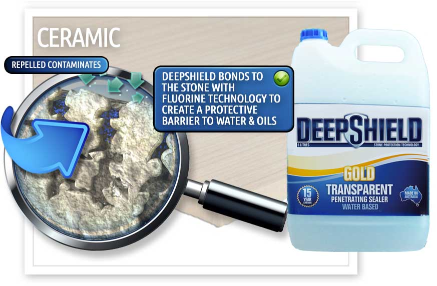 deepshield gold generic ceramic