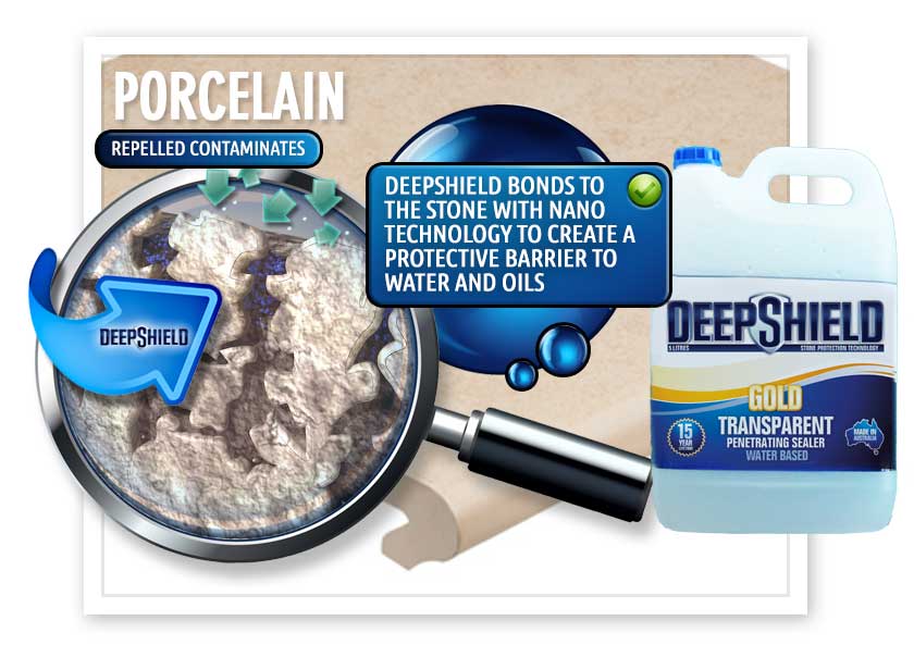deepshield gold generic porcelain