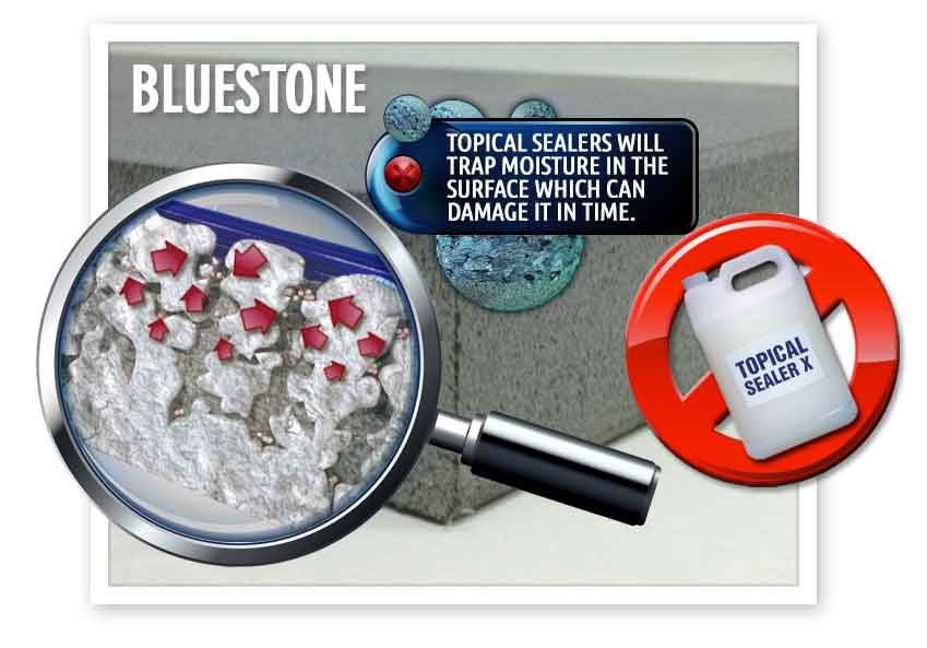 deepshield moisture bluestone
