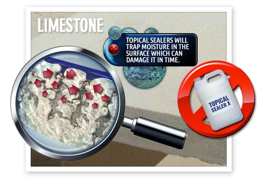 deepshield moisture limestone