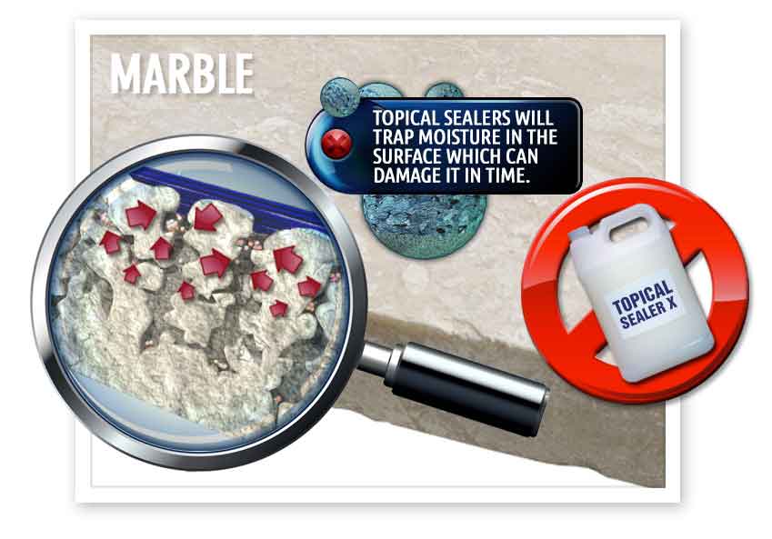 deepshield moisture marble