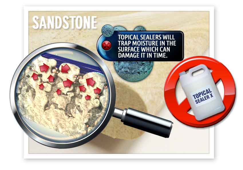 deepshield moisture sandstone