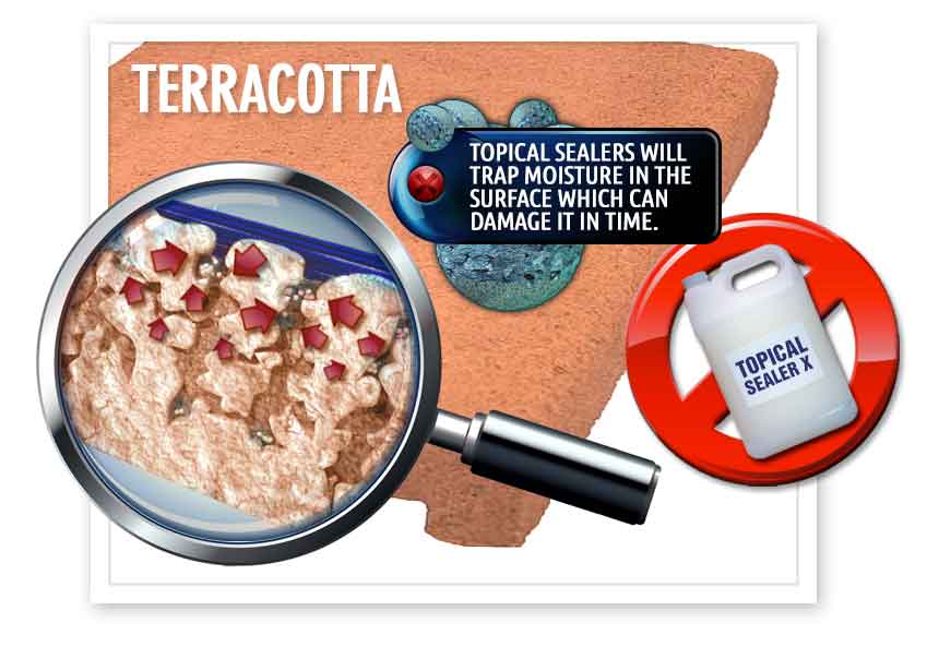 deepshield moisture terracotta
